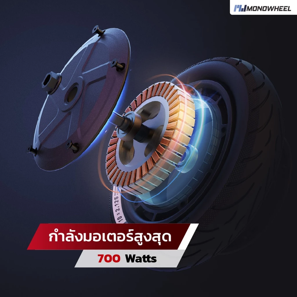 Segway Ninebot D38U สกู๊ตเตอร์ไฟฟ้าตัวท็อป D-Series เครื่องศูนย์ MONOWHEEL ประกันสูงสุด 2 ปี