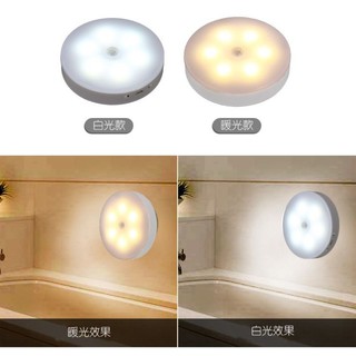 โคมไฟ LED มีเซนเซอร์ เปิด - ปิดอัตโนมัติ เมื่อมีคนเดินผ่าน