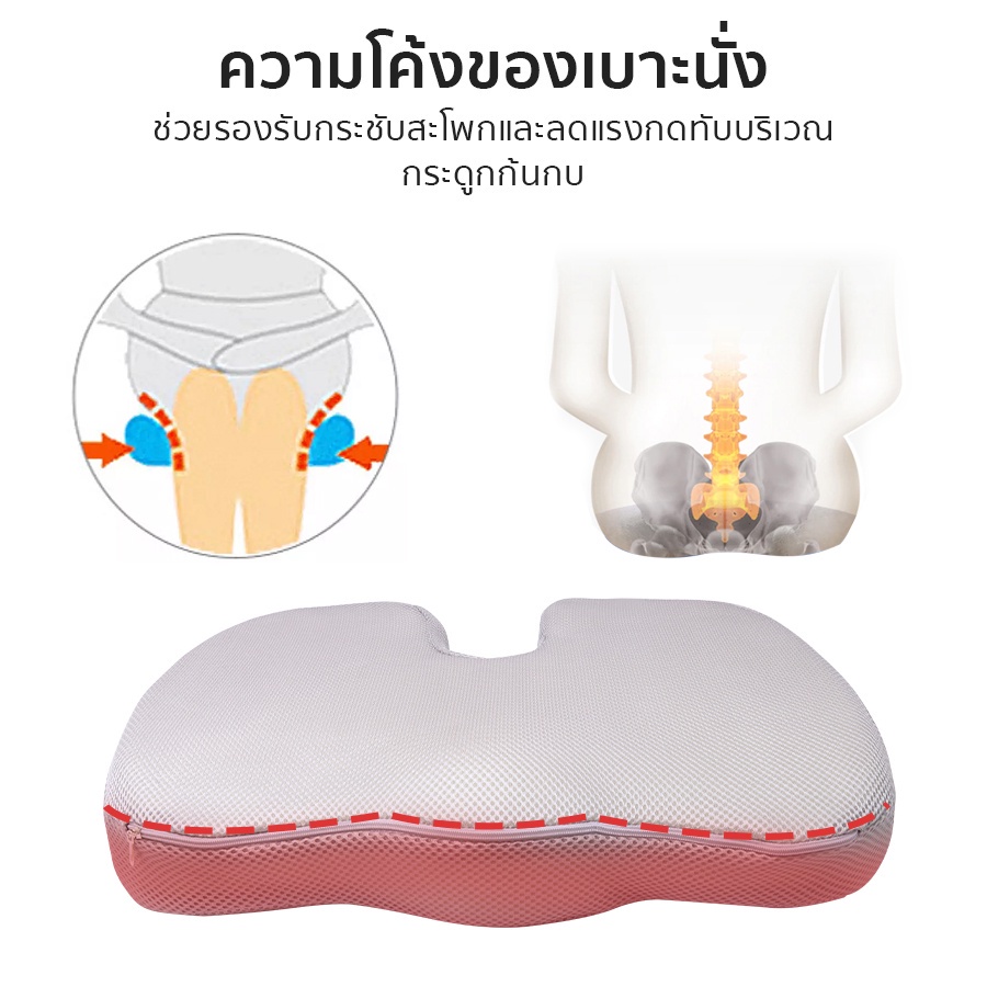 เบาะรองนั่ง-เบาะรองนั่งทำงาน-เบาะรองหลัง-memory-foam-แท้-เบาะรองนั่งเก้าอี้-เบาะนั่งพิงหลัง-บรรเทาปวดหลัง-alizwellmart