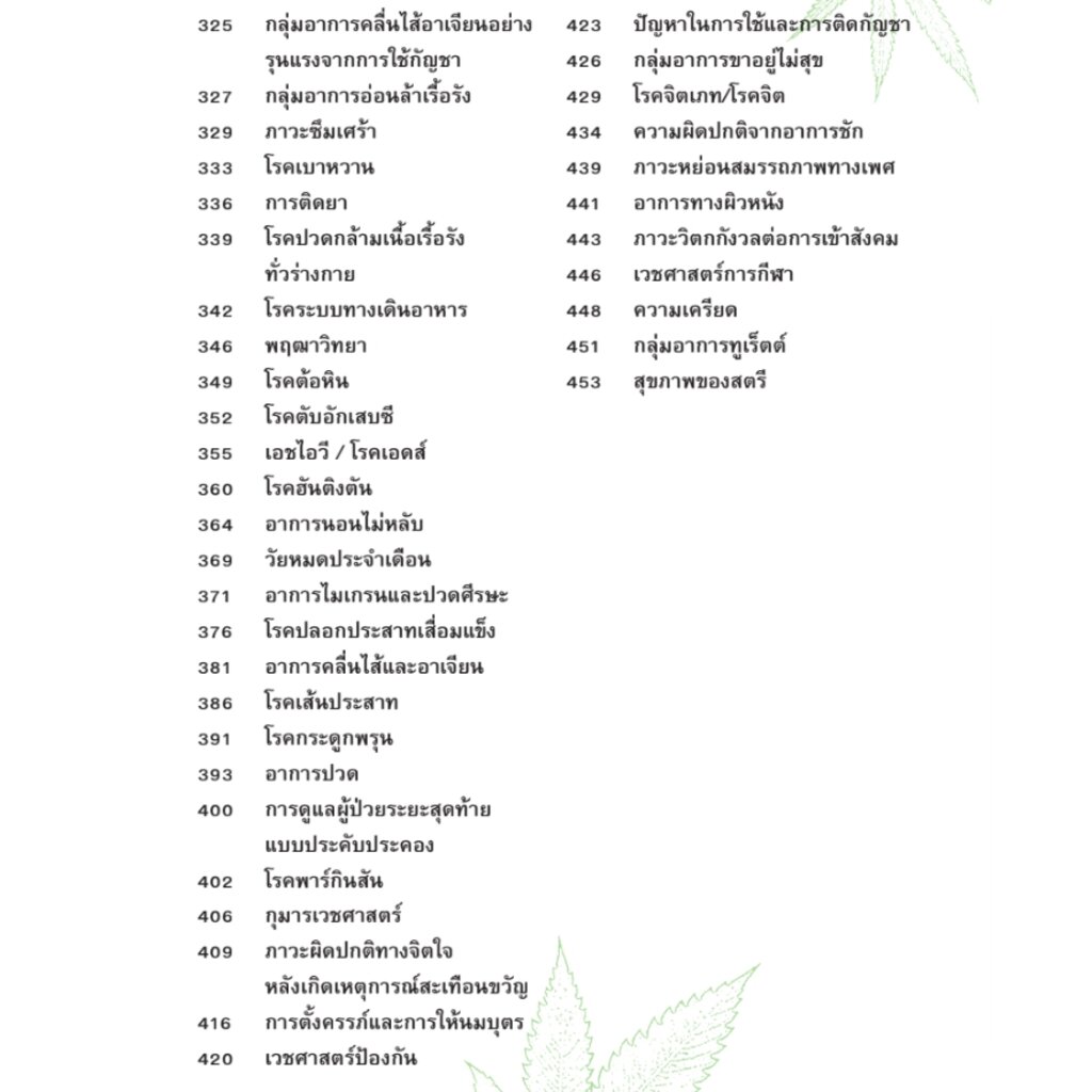 4-หนังสือ-กัญชาทางการแพทย์-cannabis-pharmacy