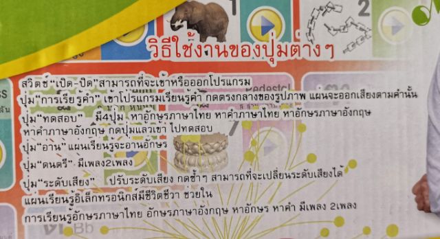 บอร์ดโปรเตอร์สอนภาษาไทย-eng