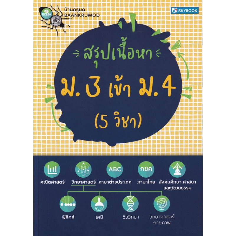 หนังสือ-สรุปเนื้อหา-ม-3-เข้า-ม-4-5-วิชา