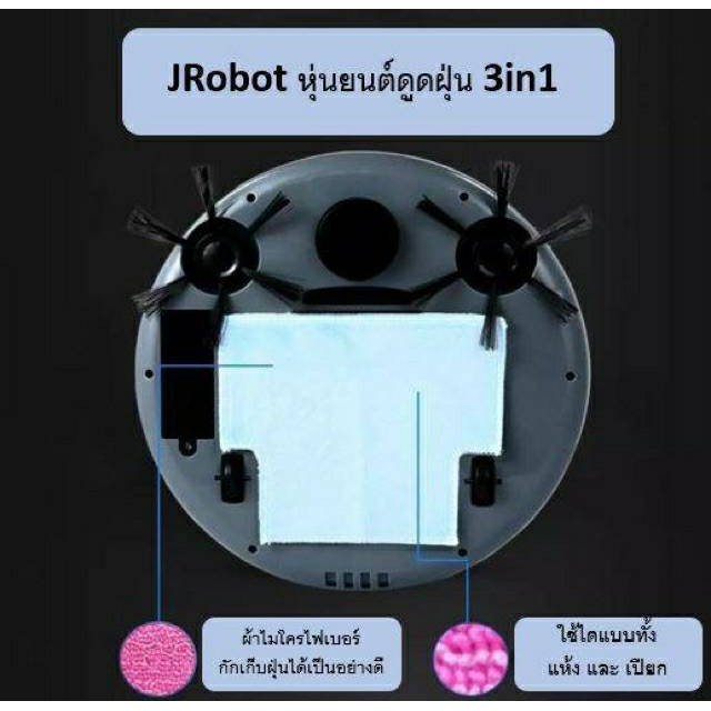 เครื่องดูดฝุ่นอัจฉริยะ