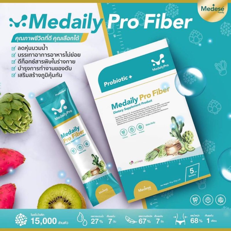 ระวังของปลอม-medaily-pro-fiber-ไฟเบอร์คุณหมอ-ปรับสมดุลร่างกาย-ฟื้นฟูภายใน