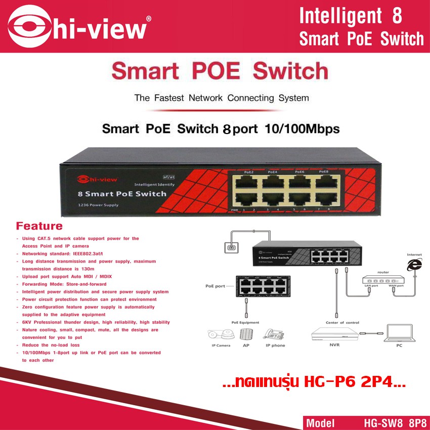 Hi-view PoE Switch 8 port Smart รุ่น HG-SW8 8P8G | Shopee Thailand