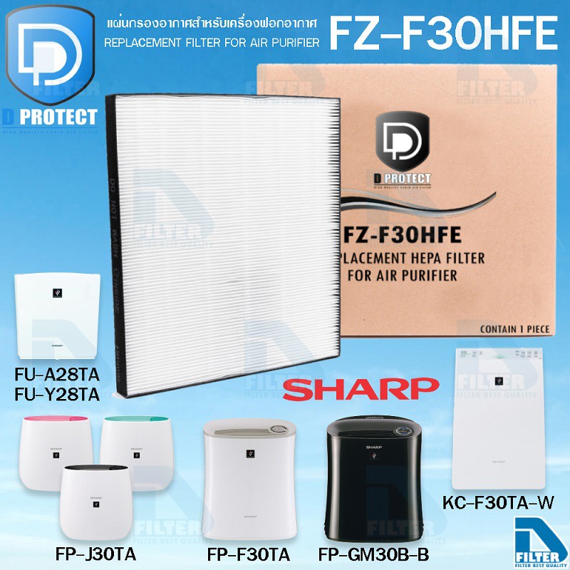 ภาพหน้าปกสินค้าSHARP แผ่นกรองอากาศ HEPA สำหรับเครื่องฟอกอากาศ FZ-F30HFE แผ่นกรองเครื่องฟอกอากาศ แบบเดียวกับของแท้ สินค้าพร้อมส่ง