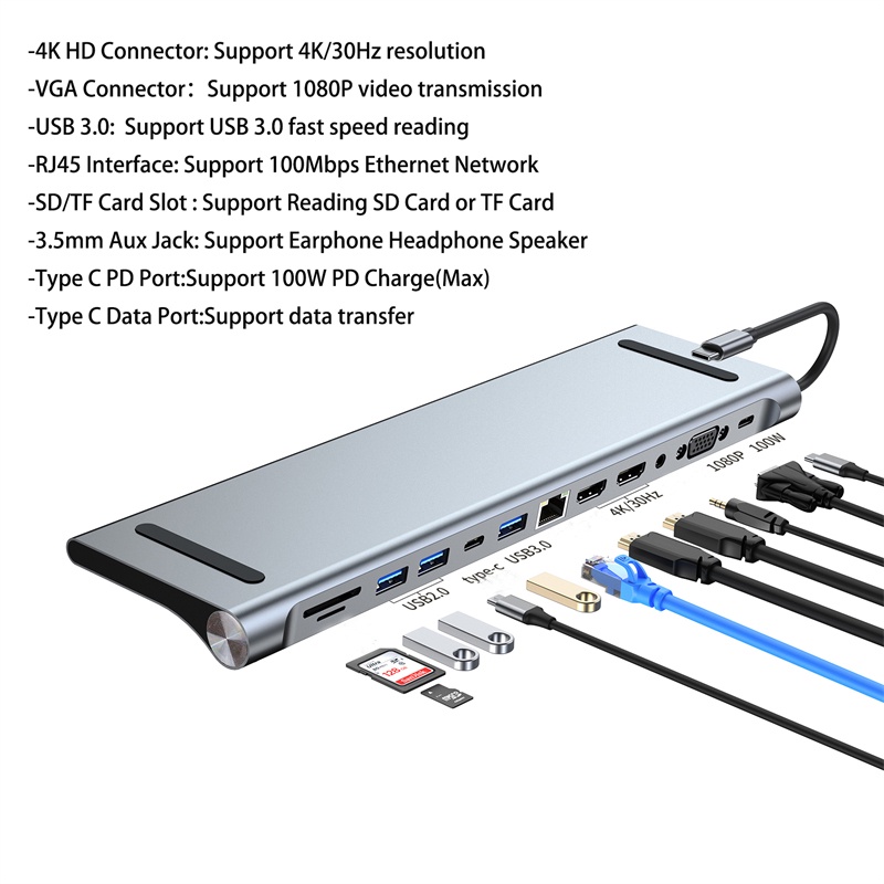 ฮับ-usb-12-in-1-3-0-type-c-4k-hdmi-dock-station-tv-monitor-video-converter-rj45-ethernet-sd-tf-card-reader-อุปกรณ์เสริมแล็ปท็อป