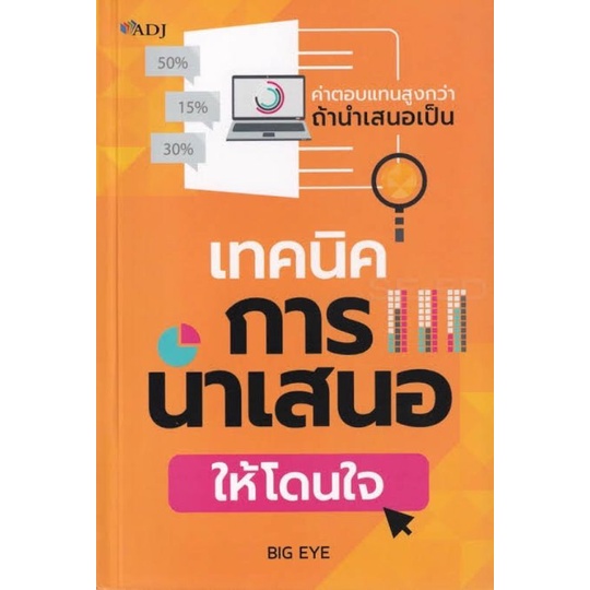 หนังสือ-เทคนิคการนำเสนอให้โดนใจ-การพูด-จิตวิทยาการพูด-การนำเสนองาน-การพูดต่อที่ชุมชน