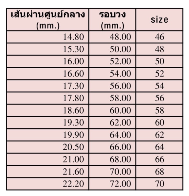 หินมงคล-หินทรายเงิน-6mm