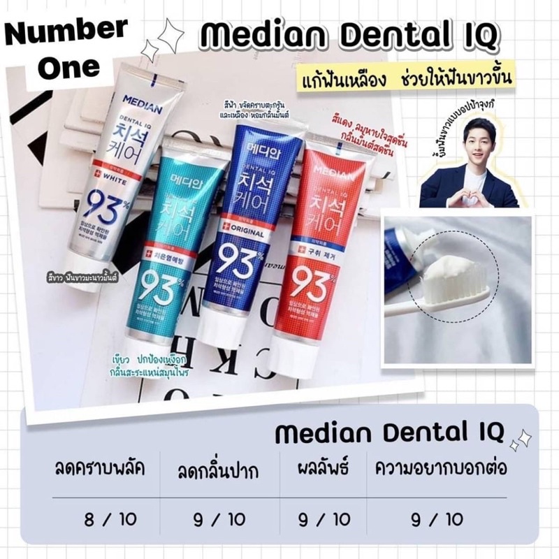 ยาสีฟันเกาหลี-median-dental-iq-tartar-care