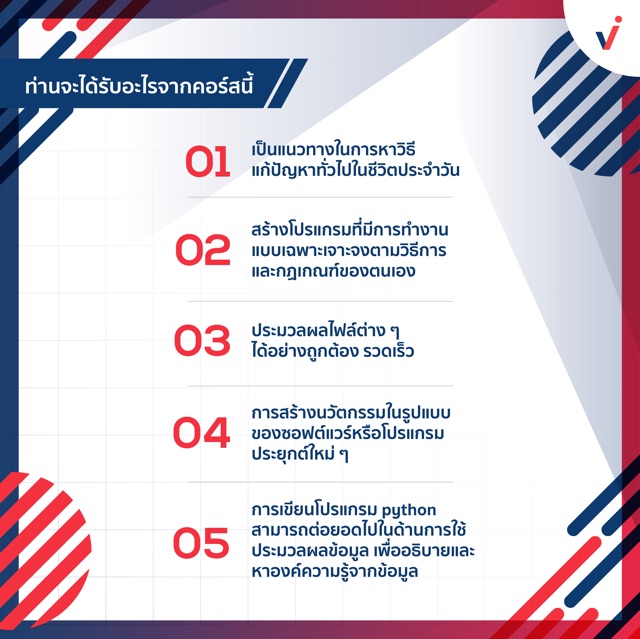 ชุดวิชา-thinking-like-a-programmer-เรียนออนไลน์-จาก-chula-mooc-achieve