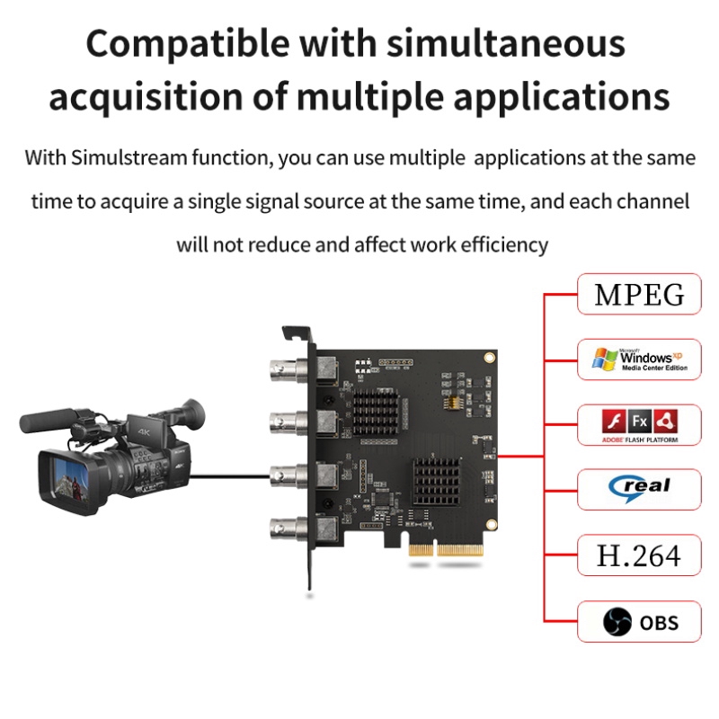 sdi-acasis-การ์ดแคปเจอร์-รูรับแสง-4-ช่อง-pcie-1080p-60fps-สําหรับไลฟ์ประชุม-สตรีมเกม