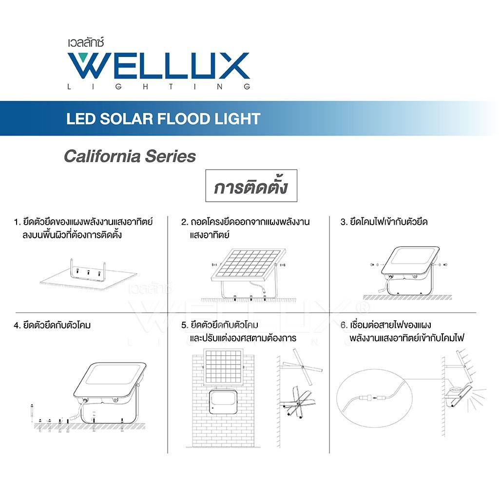 wellux-โคมสปอร์ตไลท์-โซลาร์เซลล์-โคมฟลัดไลท์-50w-100w-200w-led-solar-flood-light