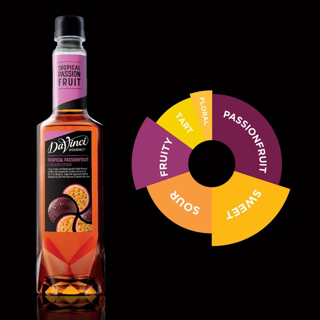 davinci-tropical-passionfruit-syrup-750ml