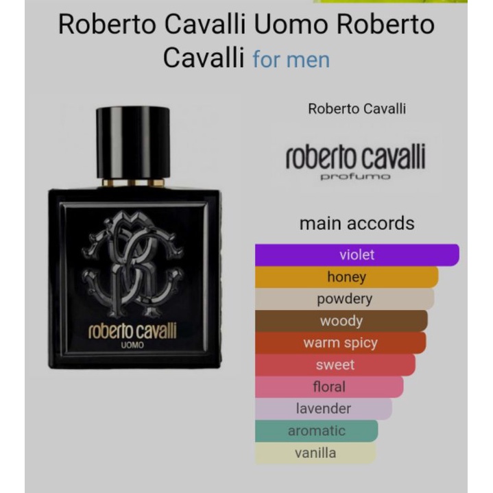 Cavalli profumo outlet uomo