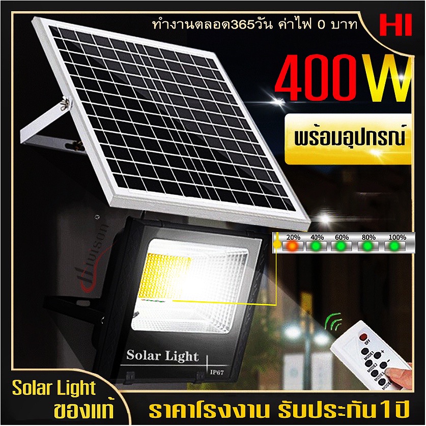 ภาพหน้าปกสินค้าSolar light ip66 400W 300W 200W 100Wไฟโซล่า ไฟสปอตไลท์ กันน้ำ ไฟ Solar Cell ใช้พลังงานแสงอาทิตย์