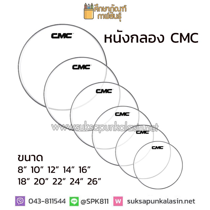 ภาพหน้าปกสินค้าหน้ากลอง ใส หนังกลอง CMC หนังแก้ว หน้ากลองแก้ว