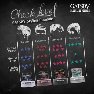 ภาพขนาดย่อของภาพหน้าปกสินค้าGATSBY แกสบี้ สไตล์ลิ่ง โพเมด 75 g. จัดแต่งทรงผม อยู่ทรง ไม่เหนียว ล้างออกง่าย เป็นธรรมชาติ จากร้าน jandbtradinggold บน Shopee