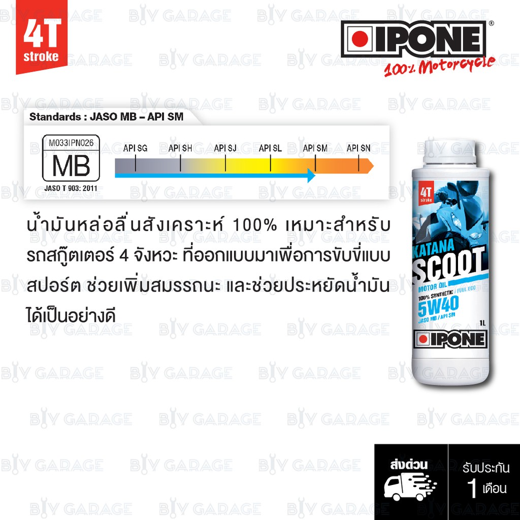 ipone-full-razer-ชุดถ่ายน้ำมันเครื่อง-และน้ำมันเฟืองท้าย-new-vespa-เวสป้า-ชุดน้ำมัน-2-ลิตร-น้ำมันเฟืองท้าย-125ml