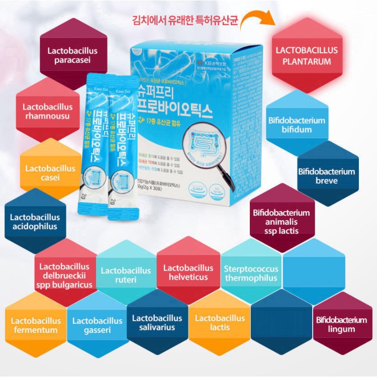 ใหม่-super-pre-probiotics-2-กรัม-x-30-แท่ง-โปรไบโอติกขั้นต้น-แลคโต้-ฟิต-โปรไบโอติกเกาหลี-1000000000cfu-แลคโตบาซิลลัส-ลําไส้-แลคโตฟิต