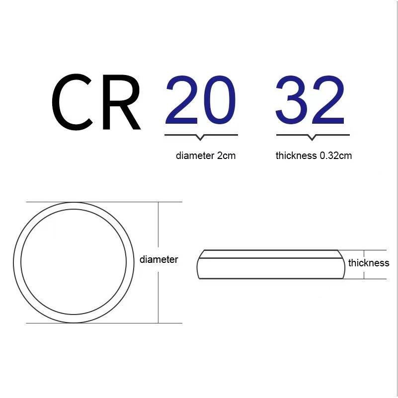 ถ่าน-sony-cr2032-lithium-3v-ของแท้-ถ่านกระดุม-จำหน่ายแผงละ-5ก้อน