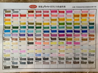 ภาพขนาดย่อของภาพหน้าปกสินค้าปากกามาร์กเกอร์ GRASP มี 170 สี จากร้าน morgloryth บน Shopee