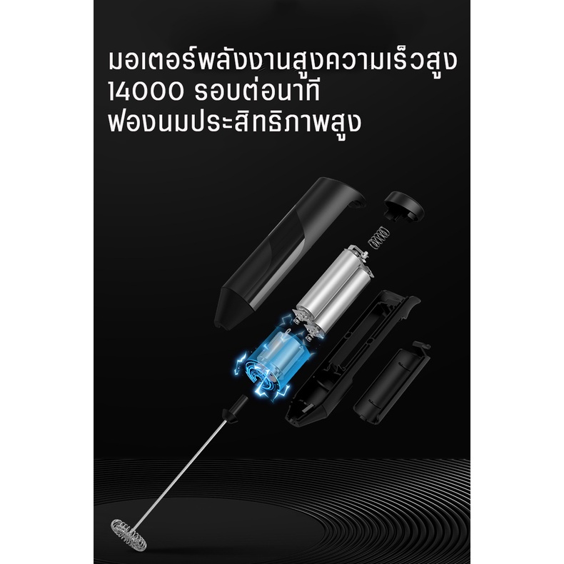 ตีฟองนมไฟฟ้า-เครื่องผสมไฟฟ้า-แฟชั่นที่ตีฟองนม-electric-egg-beater-coffee-bubbler