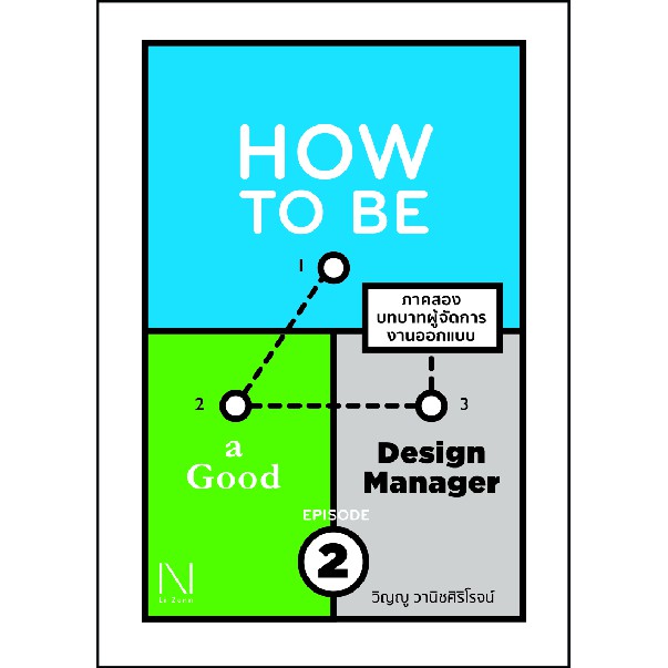 How to be a good design manager Episode II ภาคสองบทบาทผู้จัดการงาน ...