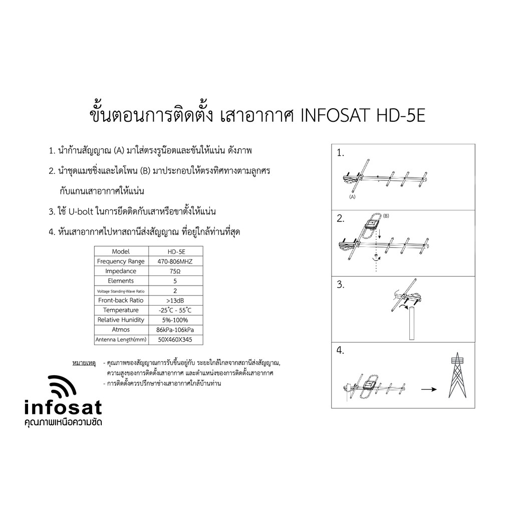 infosat-รุ่น-5e-เสาอากาศทีวีดิจิตอล