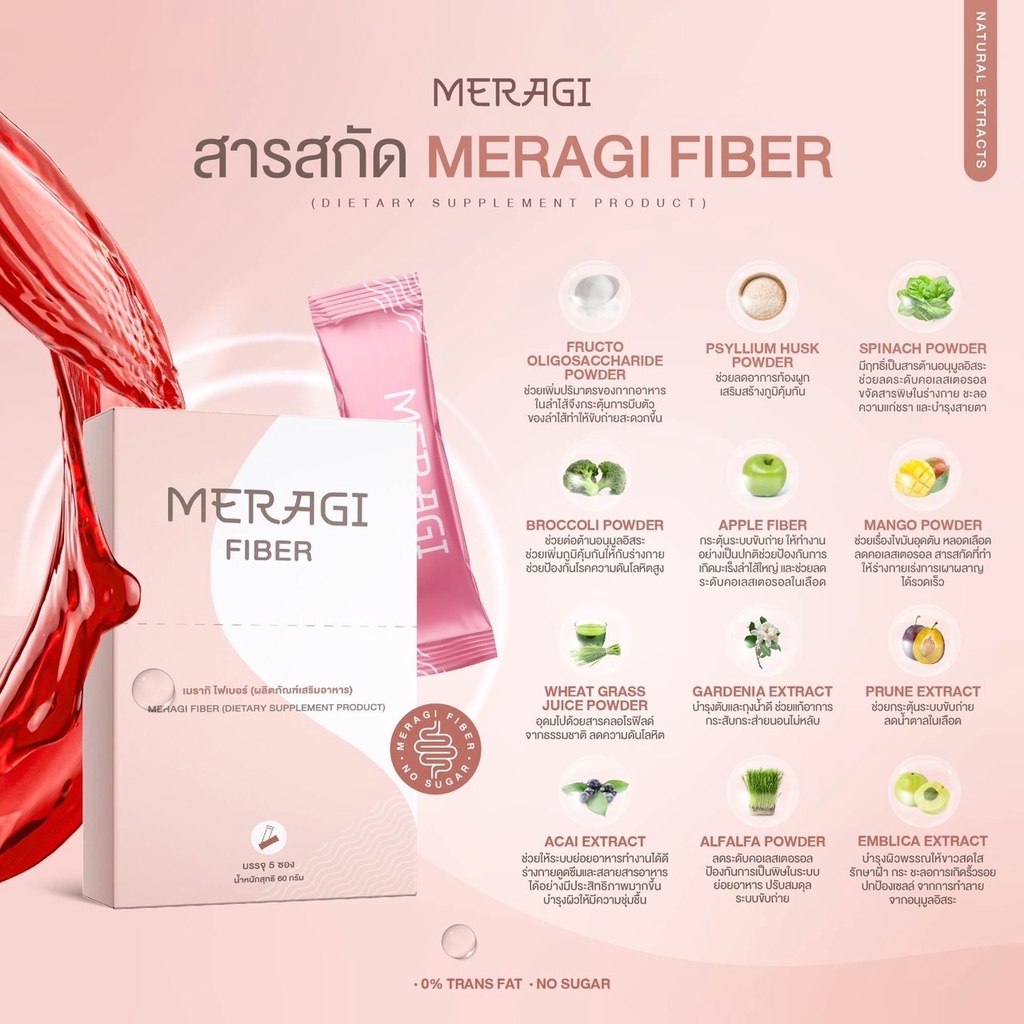 meragi-fiber-ดีท็อกซ์ปรับสมดุลลำไส้-ช่วยเรื่องการขับถ่าย