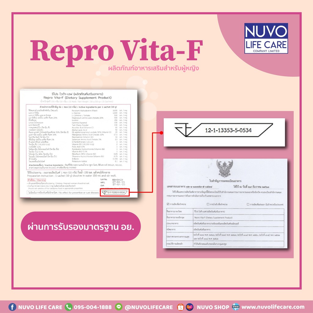 ภาพสินค้าRepro Vita-F: Set B 2 กล่อง ผลิตภัณฑ์เสริมอาหาร อาหารเสริมสำหรับคุณผู้หญิง ฟรี แก้วเชค บำรุงไข่ มดลูก ชะลอวัย ราคาถูกกว จากร้าน nuvo_shop บน Shopee ภาพที่ 2