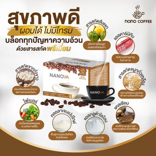 Nanova coffee กาแฟไฟเบอร์สูง ขับถ่ายดี ผิวใส หุ่นดี ไม่มีน้ำตาล