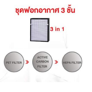 ภาพหน้าปกสินค้า[ของแท้] TOSHIBA แผ่นกรองอากาศ 3 IN 1 FILTER สำหรับรุ่น  CAF-H20(W) ที่เกี่ยวข้อง