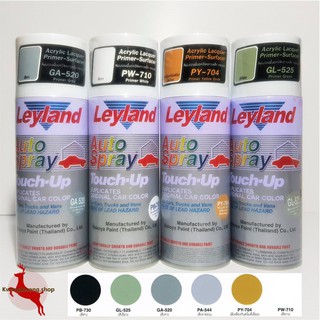 ภาพหน้าปกสินค้าสีสเปรย์รองพื้น อครีลิค เกาะเหล็ก กลบรอย เอนกประสงค์ เลย์แลนด์ Leyland Acrylic Lacquer Primer Surfacer Spray ซึ่งคุณอาจชอบราคาและรีวิวของสินค้านี้