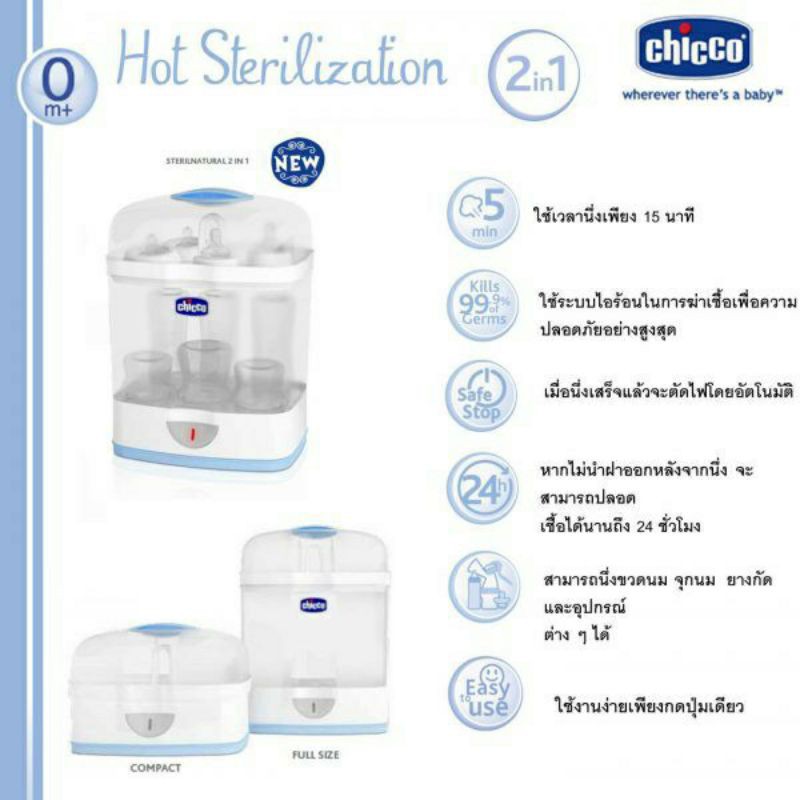 มือสอง-chicco-เครื่องล้างขวดนม-2-in-1