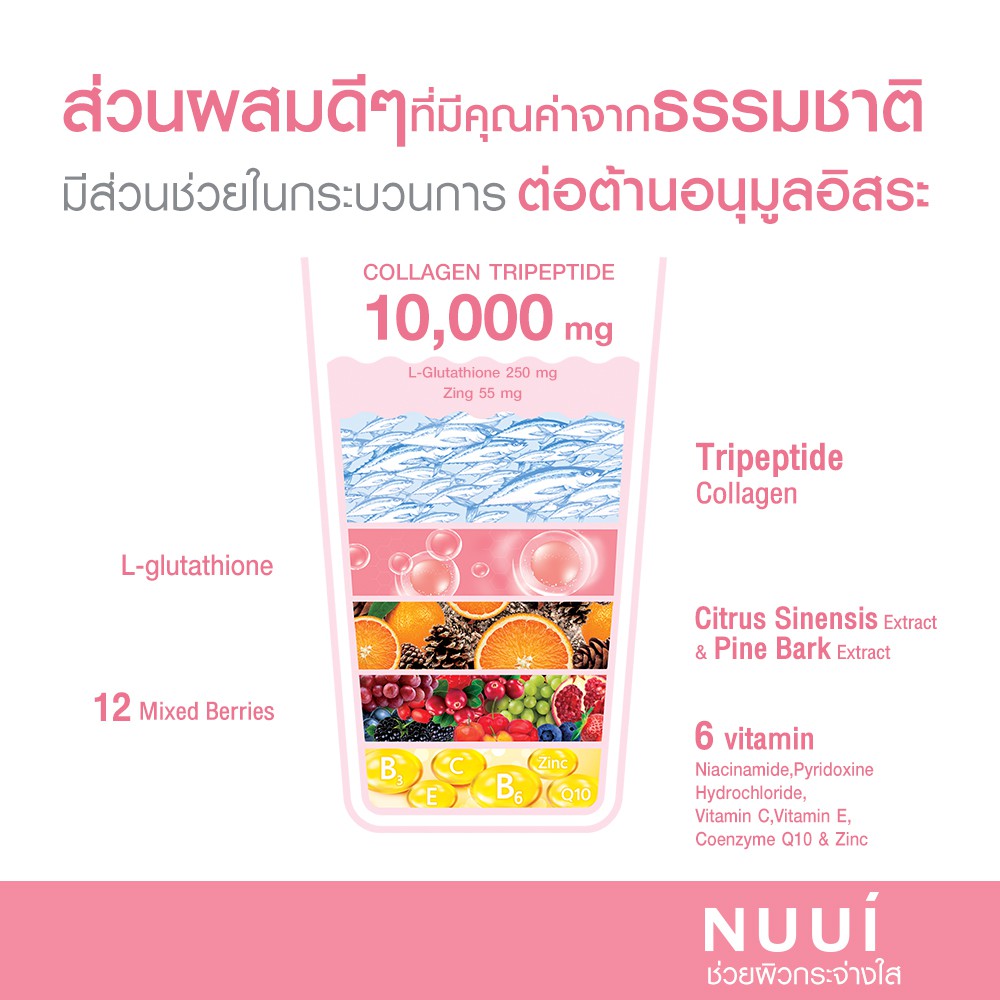 10-ซอง-nuui-collagen-10-000-mg-หนุย-คอลลาเจน-สีชมพู-คอลลาเจนชงดื่ม