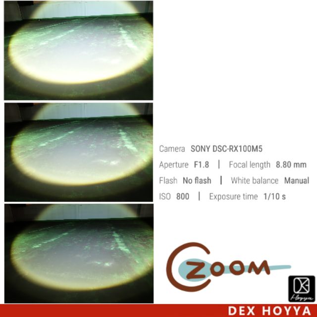 ไฟฉายคาดหัว-ปรับระยะซูมได้-รุ่น-c-zoom