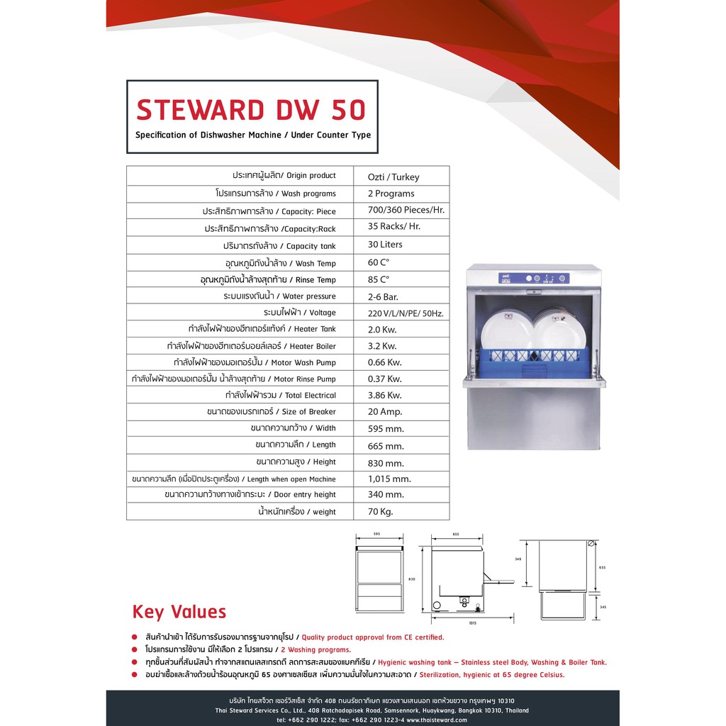 โปรโมชั่น-เครื่องล้างจานขนาดเล็ก-dw50-ปริมาตรถังล้าง-30-liter