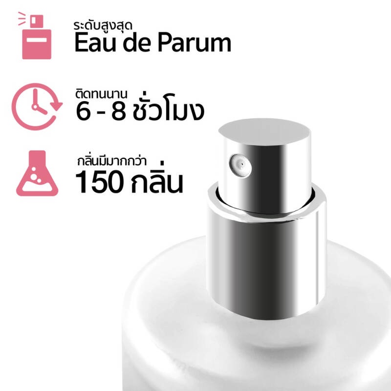 idofragrance-ไอดู-น้ำหอม-กลิ่นเพลสเชอร์-pleasure-eau-de-parfum-100ml