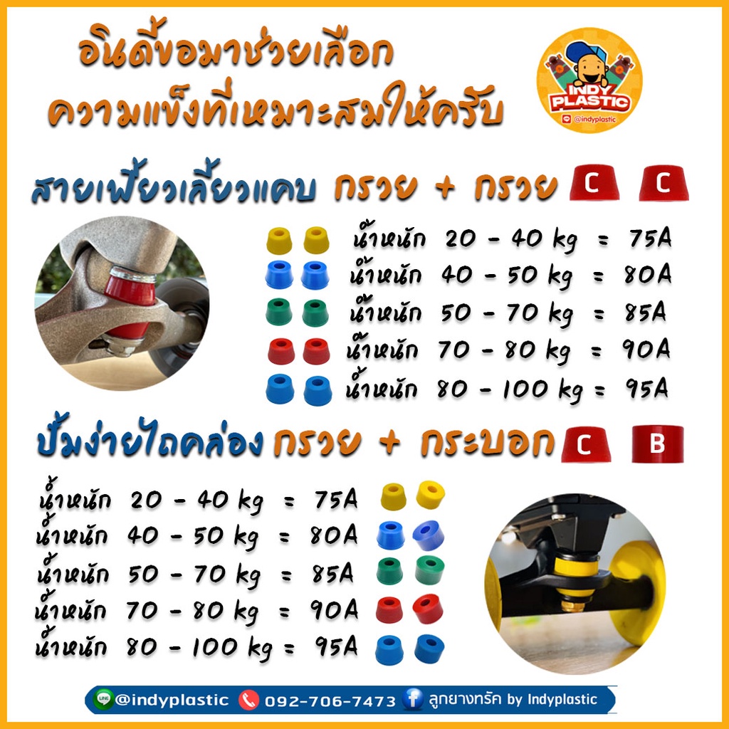 ภาพสินค้าลูกยางทรัค เซิร์ฟสเก็ต Double Cone ชุด 2 ตัว หนา 11 มิล 13 มิล และ 15 มิล Bushing Surfskate ส่งจากไทย จากร้าน krittanathat บน Shopee ภาพที่ 8