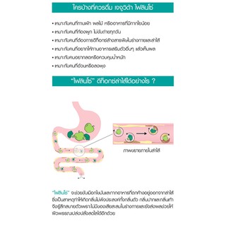 ภาพขนาดย่อของภาพหน้าปกสินค้าJejuvita Filinzo Broccoli Powder Apple Cider Vinegar 15000mg 1กล่อง เจจูวิต้า ไฟลินโซ่ อาหารเสริม มีใยอาหาร คลอโรฟิลล์ จากร้าน beleaf บน Shopee ภาพที่ 4