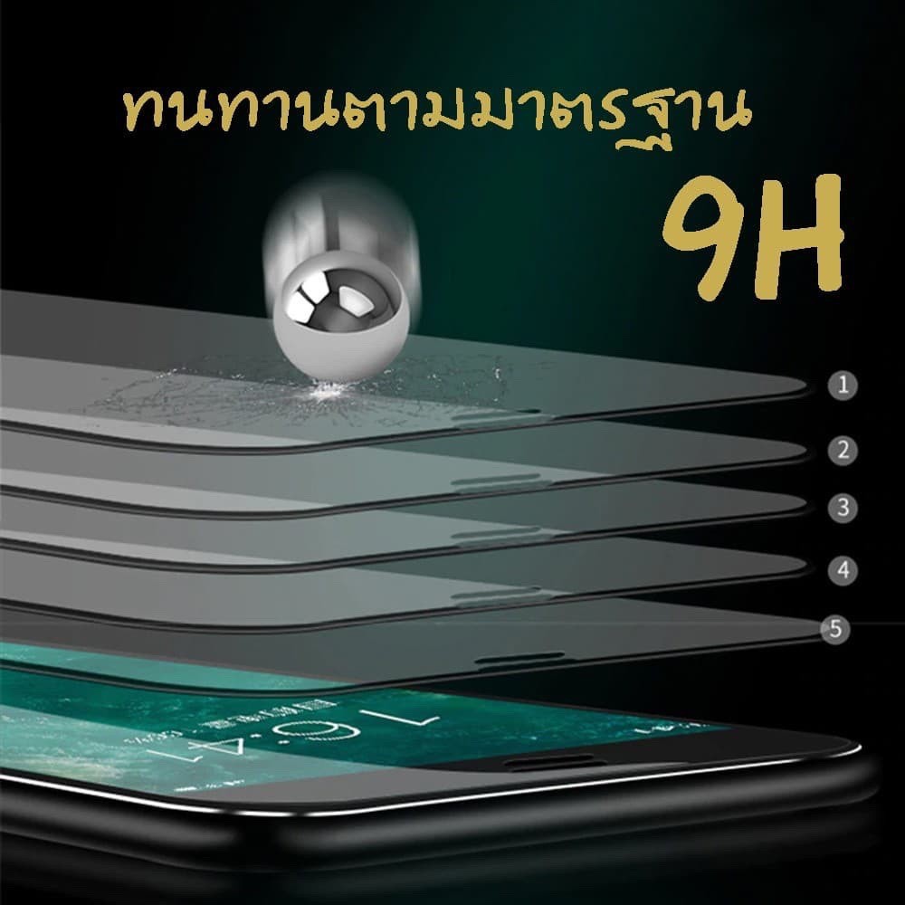 ภาพหน้าปกสินค้าฟิล์มกระจก Samsung แบบด้านเต็มจอ A5 A7 A9 Pro C9 Pro J2 Prime J5 Prime J5 Pro J7 J7 Prime J7+ J7 Pro S6 S7 Note 5 จากร้าน am.temperedglass บน Shopee