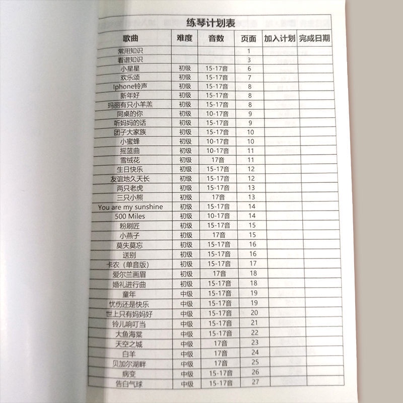 เปียโนนิ้วโป้ง-โน้ตดนตรีเปียโนนิ้วหัวแม่มือ-17-โทน-โน้ตดนตรี-kalimba-แบบ-21-โทน-kalimba-แบบฝึกหัดสำหรับโน้ตเพลง