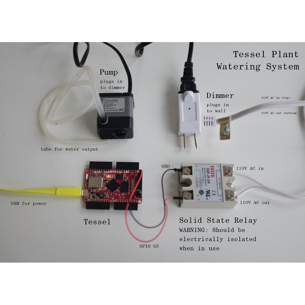 ssr-relay-ssr-40da-ssr-40da-ssr-40-24-380vac-40aรีเลย์แบบไร้หน้าสัมผัส-ssr-relay-ขนาด-40a