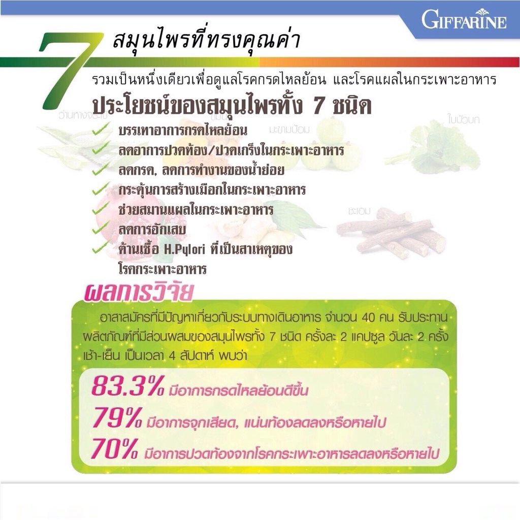 กรดไหลย้อน-กิฟฟารีน-แกสตรา-เฮิร์บ-gasta-herb-giffarine-อาหารเสริม-ลดกรดไหลย้อน-จุกเสียดแน่นท้อง-อาหารไม่ย่อย