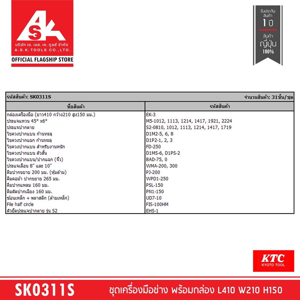 ktc-ชุดเครื่องมือช่าง-พร้อมกล่อง-l410-w210-h150-พรีออเดอร์รอ60วัน-รหัสสินค้า-sk0311s