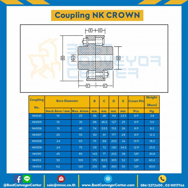 nk-crown-coupling-nk-crown-045-crown-pin-6-pcs-weight-3-8-kg