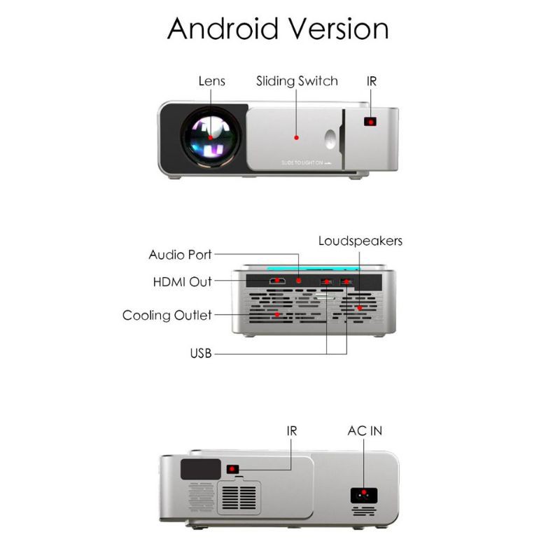 เครื่องฉายโปรเจคเตอร์-เครื่องโปรเจคเตอร์