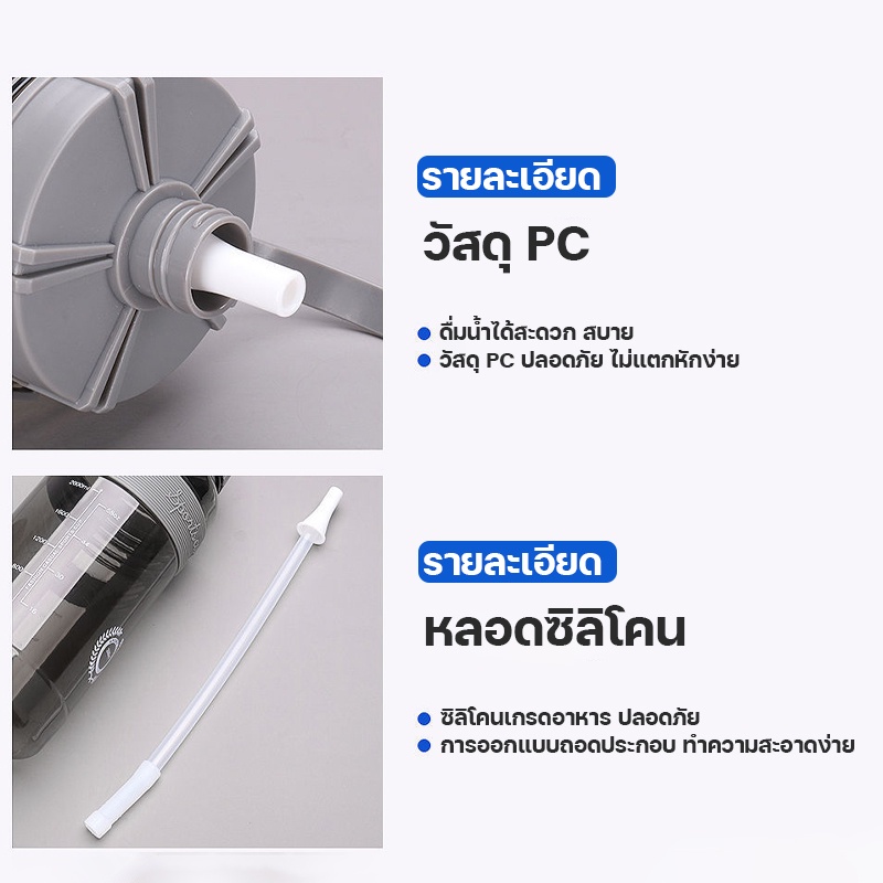 ขวดน้ำ-ขวดน้ำขนาดใหญ่-รุ่น-pcs-506-ความจุขนาด-2ลิตร-2000ml-หรือ-64ออนซ์-พร้อมหลอด-ขวดน้ำสำหรับออกกำลังกาย-sports-cup