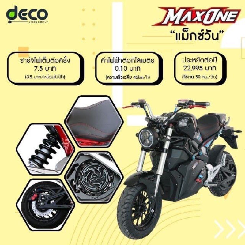 decoมอเตอร์ไซค์ไฟฟ้า-รุ่น-max-one-2000w-บิ๊กไบค์ไฟฟ้า-แถมฟรีจดป้ายทะเบียน-พรบ